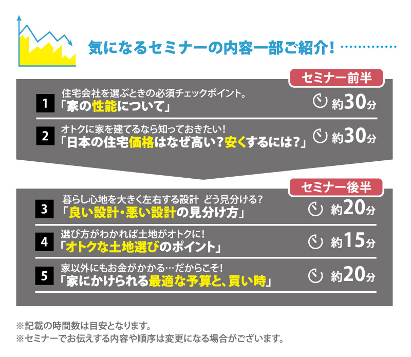 八尾店 11 5 木 8 日 13 00 誰も教えてくれないマイホームの基本セミナー 株式会社シーキューブ